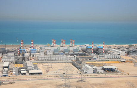 Desalination Market Analysis